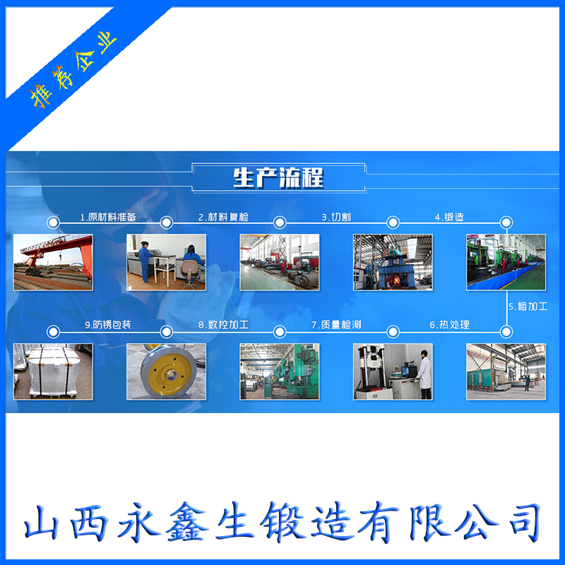 鍛件工藝有哪些？